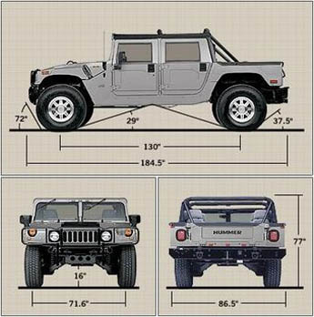 Hummer H1: 5 фото